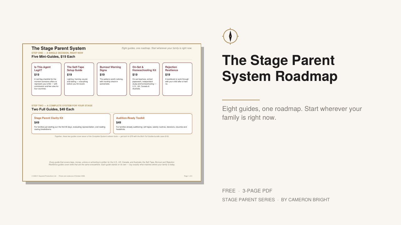 Cover of The Stage Parent System Roadmap, a free three-page PDF
